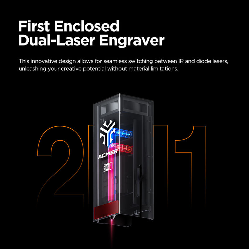 ACMER P3 Lazer Gravör Alüminyum Profil Gravürü İçin Pompalı Hava Yardımıyla Çift Lazer Kesme Gravür Makinesi